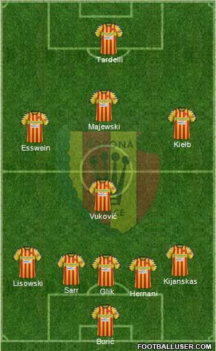 Korona Kielce Formation 2012