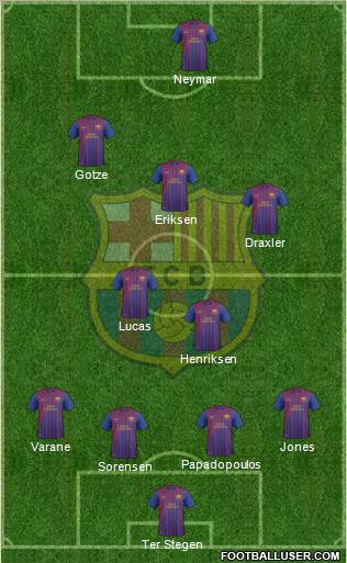 F.C. Barcelona B Formation 2012