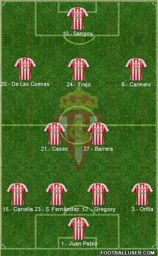 Real Sporting S.A.D. Formation 2012