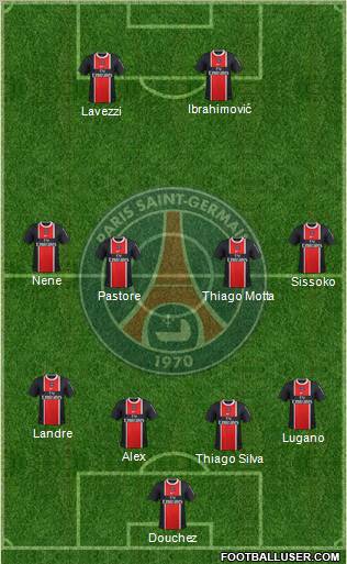 Paris Saint-Germain Formation 2012