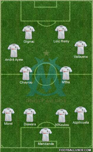 Olympique de Marseille Formation 2012