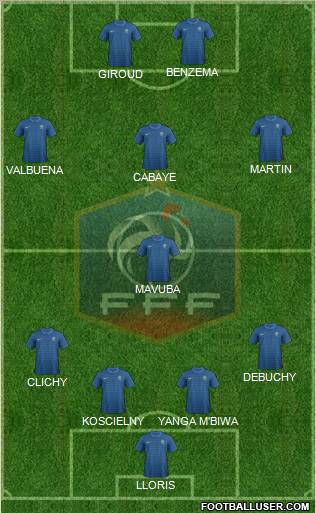 France Formation 2012