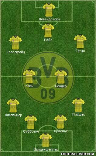 Borussia Dortmund Formation 2012