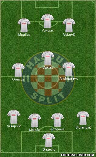 HNK Hajduk Formation 2012