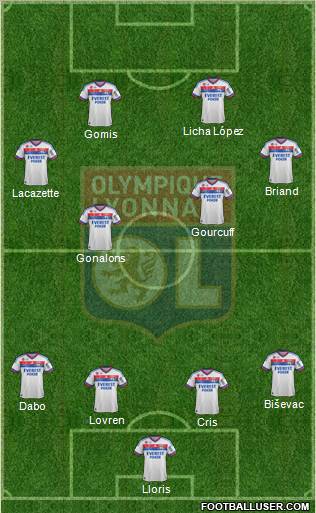 Olympique Lyonnais Formation 2012