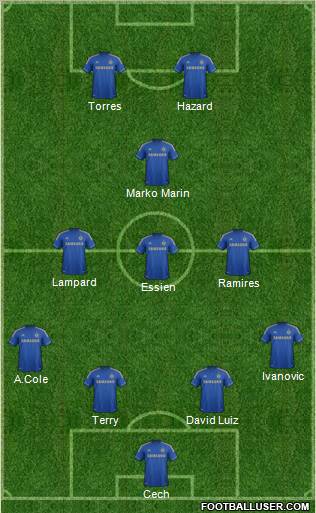 Chelsea Formation 2012