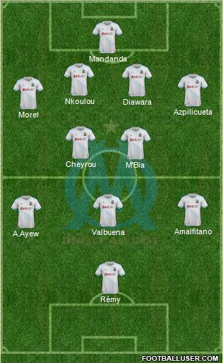 Olympique de Marseille Formation 2012