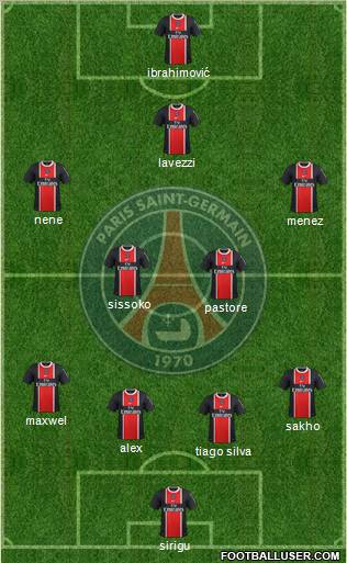 Paris Saint-Germain Formation 2012