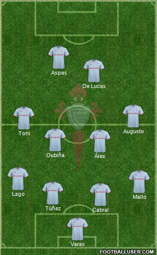 R.C. Celta S.A.D. Formation 2012