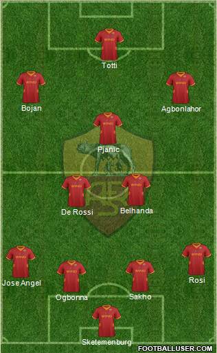 AS Roma Formation 2012