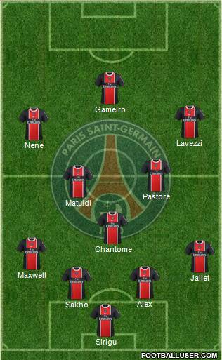 Paris Saint-Germain Formation 2012