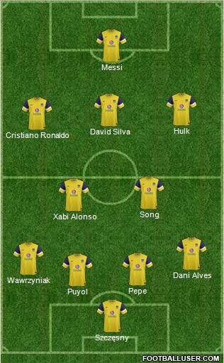 Oxford United Formation 2012