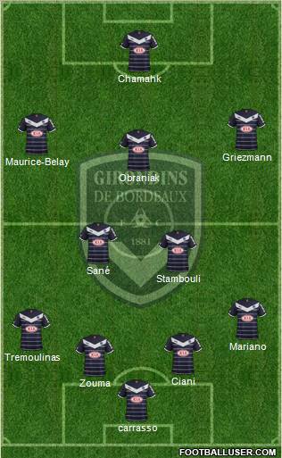 FC Girondins de Bordeaux Formation 2012