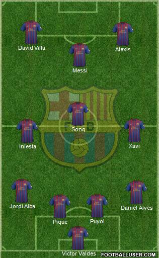 F.C. Barcelona Formation 2012