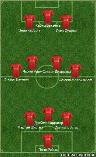 Liverpool Formation 2012