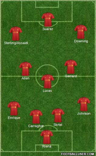 Liverpool Formation 2012