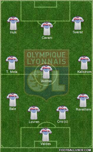 Olympique Lyonnais Formation 2012