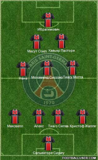 Paris Saint-Germain Formation 2012