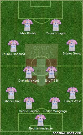 Evian Thonon Gaillard Football Club Formation 2012