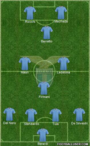 S.S. Lazio Formation 2012