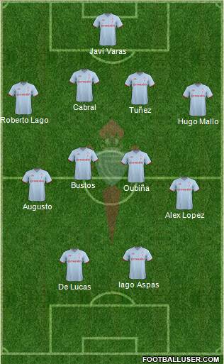 R.C. Celta S.A.D. Formation 2012