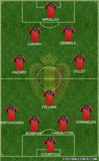 Belgium Formation 2012