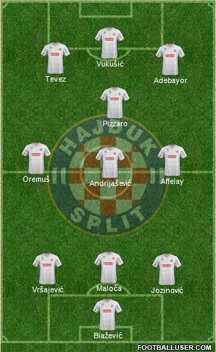 HNK Hajduk Formation 2012