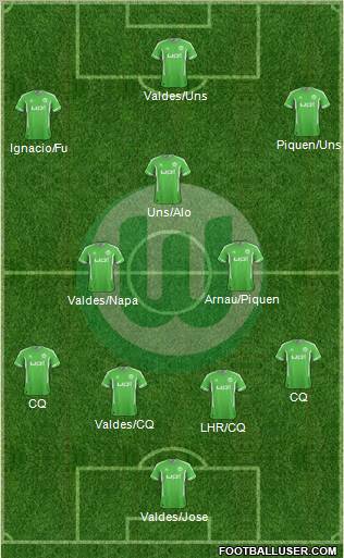 VfL Wolfsburg Formation 2012