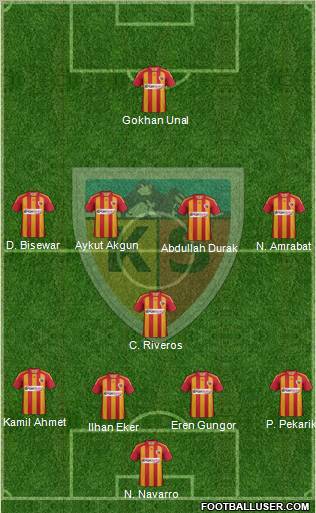 Kayserispor Formation 2012