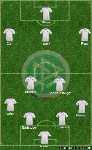 Germany Formation 2012