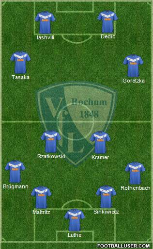 VfL Bochum Formation 2012