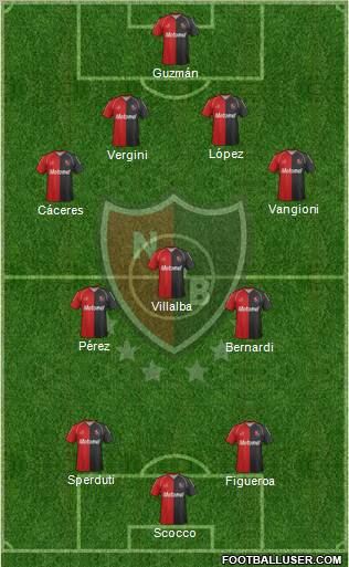 Newell's Old Boys Formation 2012