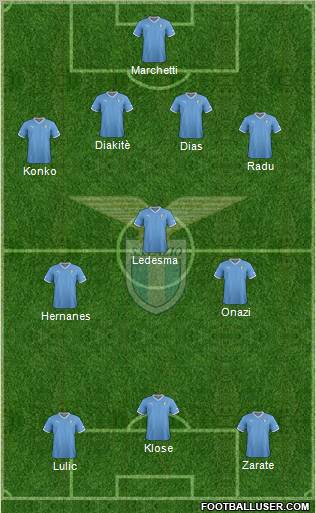 S.S. Lazio Formation 2012