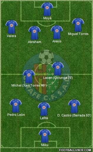 Getafe C.F., S.A.D. Formation 2012