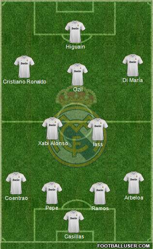 Real Madrid C.F. Formation 2012