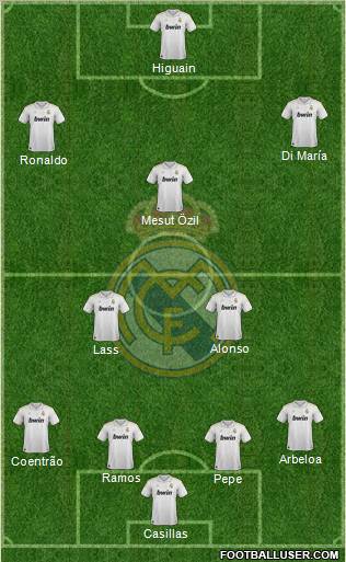 Real Madrid C.F. Formation 2012