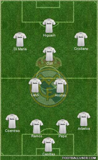 Real Madrid C.F. Formation 2012