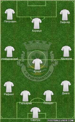 Clube Desportivo Portosantense Formation 2012