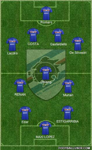 Sampdoria Formation 2012