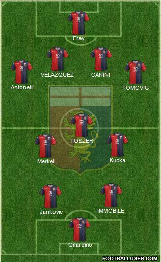 Genoa Formation 2012