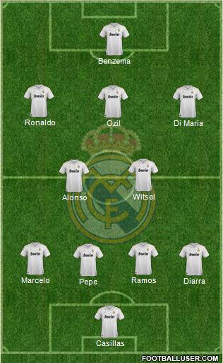 Real Madrid C.F. Formation 2012