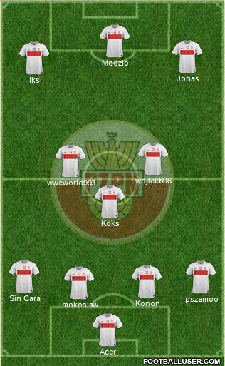 Poland Formation 2012