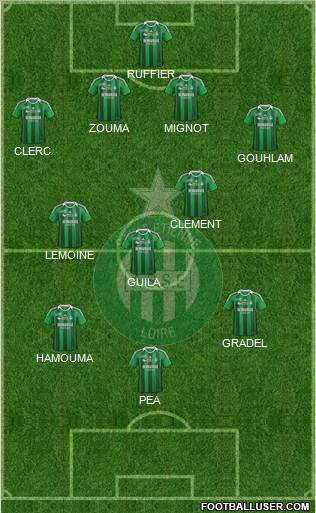 A.S. Saint-Etienne Formation 2012