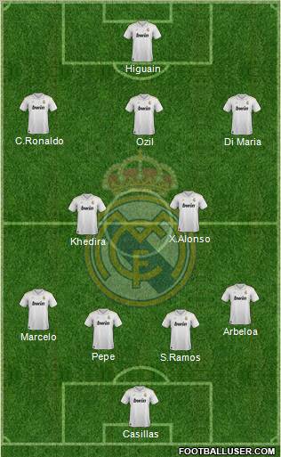 Real Madrid C.F. Formation 2012