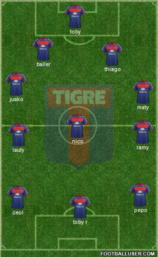 Tigre Formation 2012