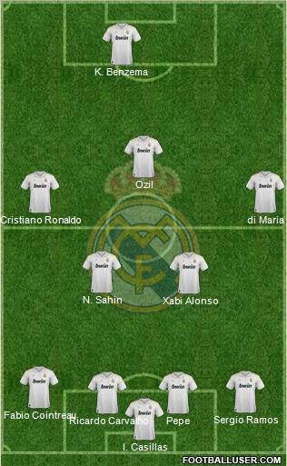 Real Madrid C.F. Formation 2012