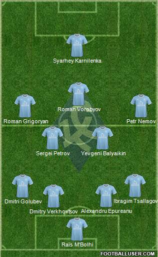 Krylja Sovetov Samara Formation 2012