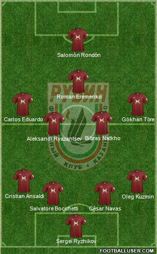 Rubin Kazan Formation 2012