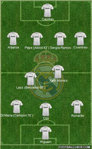 Real Madrid C.F. Formation 2012