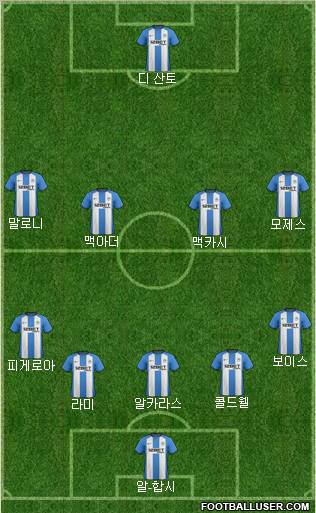 Wigan Athletic Formation 2012